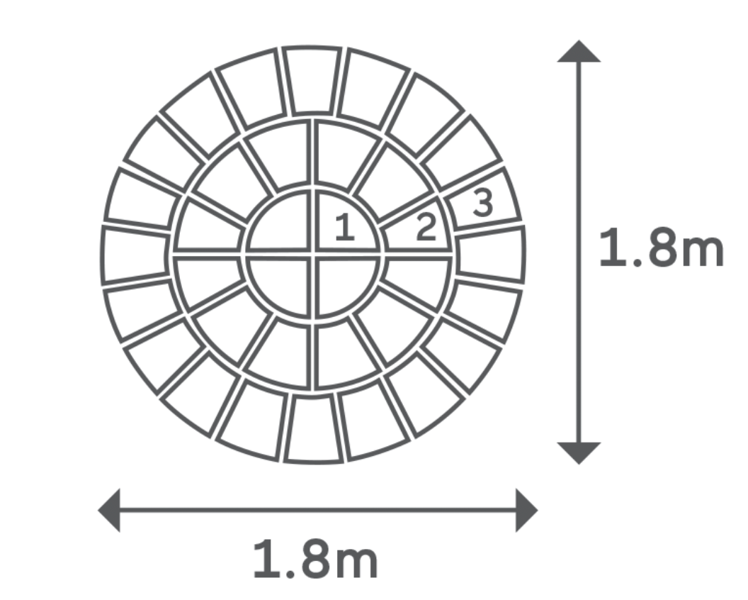 Bronte Riven Concrete Paving Full Circle Kit