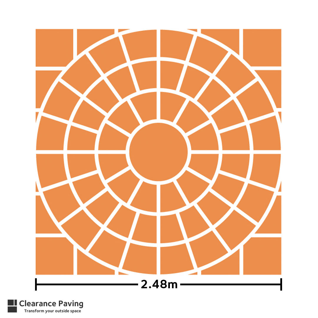 Indian Sandstone circle and corner pack dimensions