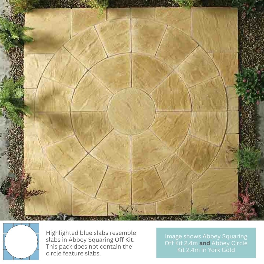Abbey Circle Squaring Off Kit 2.4m