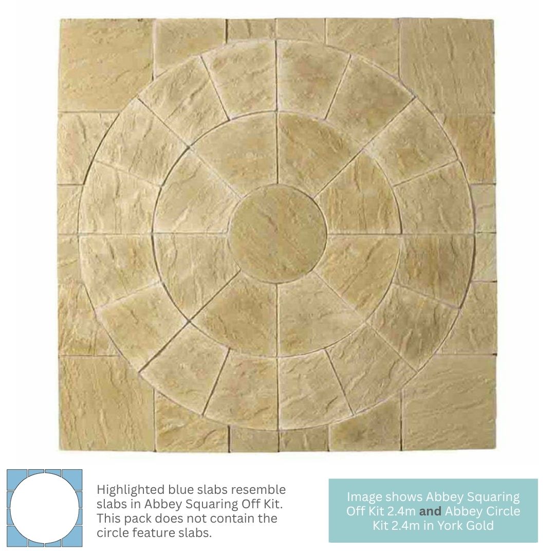Abbey Circle Squaring Off Kit 2.4m