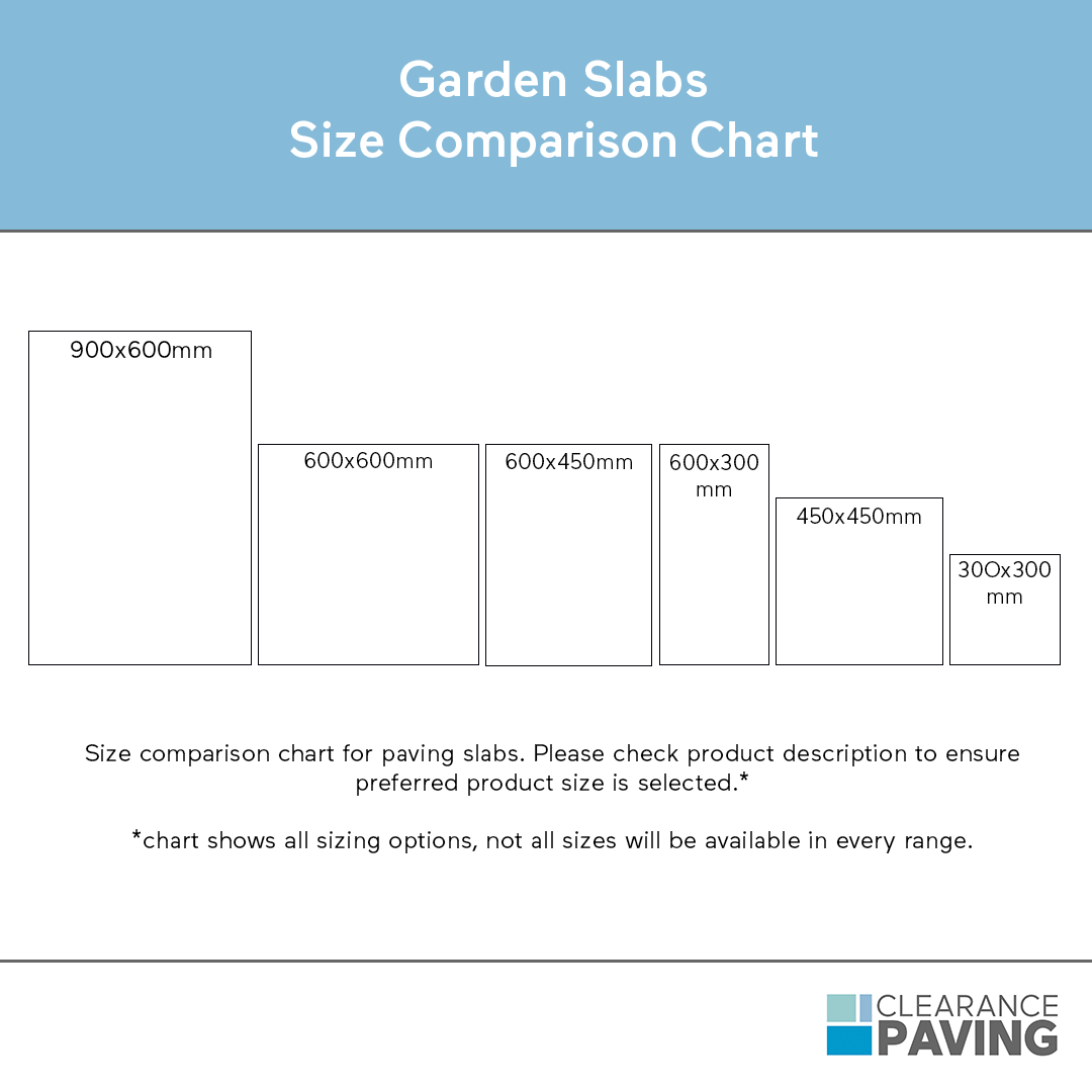 Abbey Paving Slabs York Gold | 300x300mm | 450x450mm | 450x300mm | 600x450mm | 600x600mm