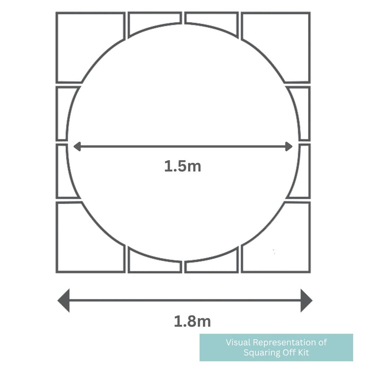 Abbey Circle Squaring Off Kit 1.5m