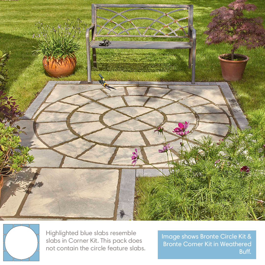 Garden Accessories