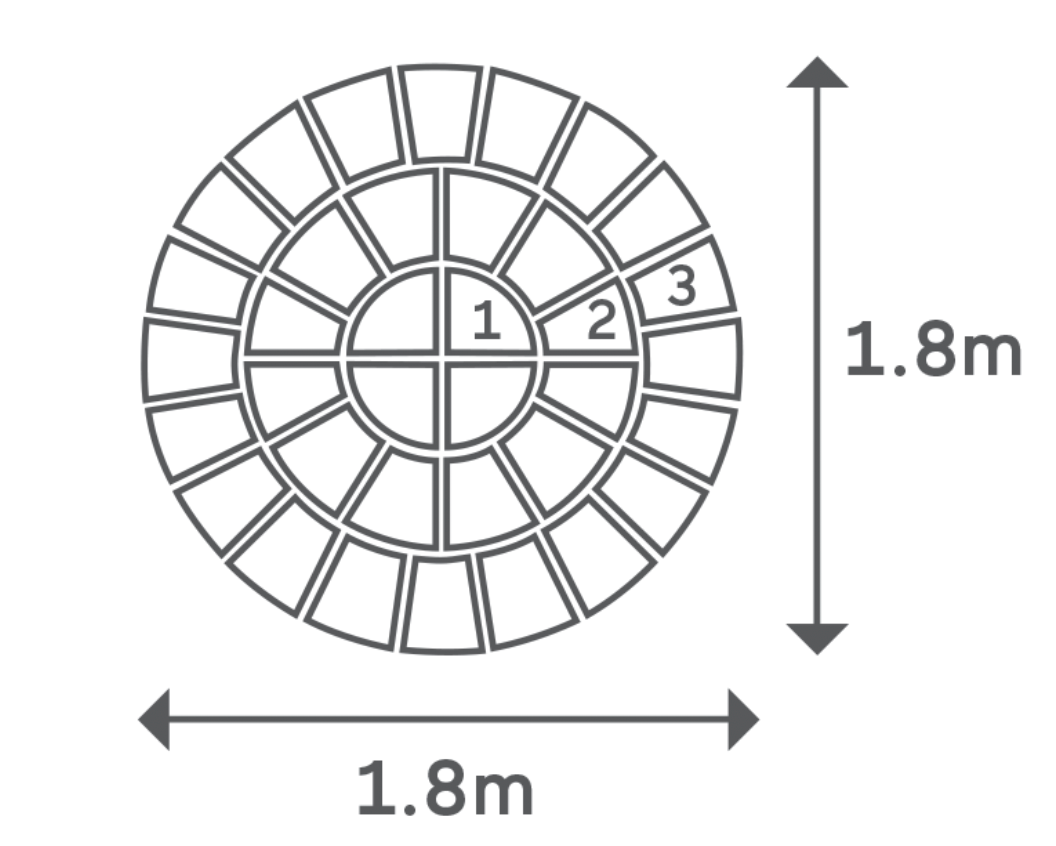 patio slabs; paving slabs for patios; garden slabs; slabs for garden; garden paving; circle kit; paving circle; circle feature; garden feature; circle slabs; corner paving; paving circle; decorative paving kit; paving circle slabs