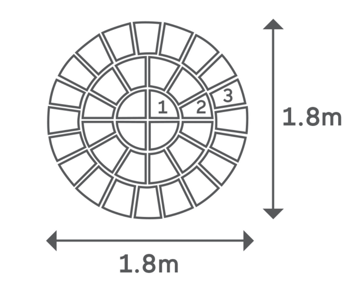 patio slabs; paving slabs for patios; garden slabs; slabs for garden; garden paving; circle kit; paving circle; circle feature; garden feature; circle slabs; corner paving; paving circle; decorative paving kit; paving circle slabs
